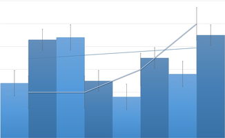 麻袋理财中信占股多少？背后控股关系大揭秘！  第1张